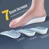 INSOLE PENINGGI BADAN