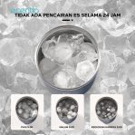 TUMBLER MINUM ECENTIO STAINLESS 1200mL