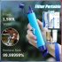 SEDOTAN PENJERNIH AIR PORTABLE OUTDOOR